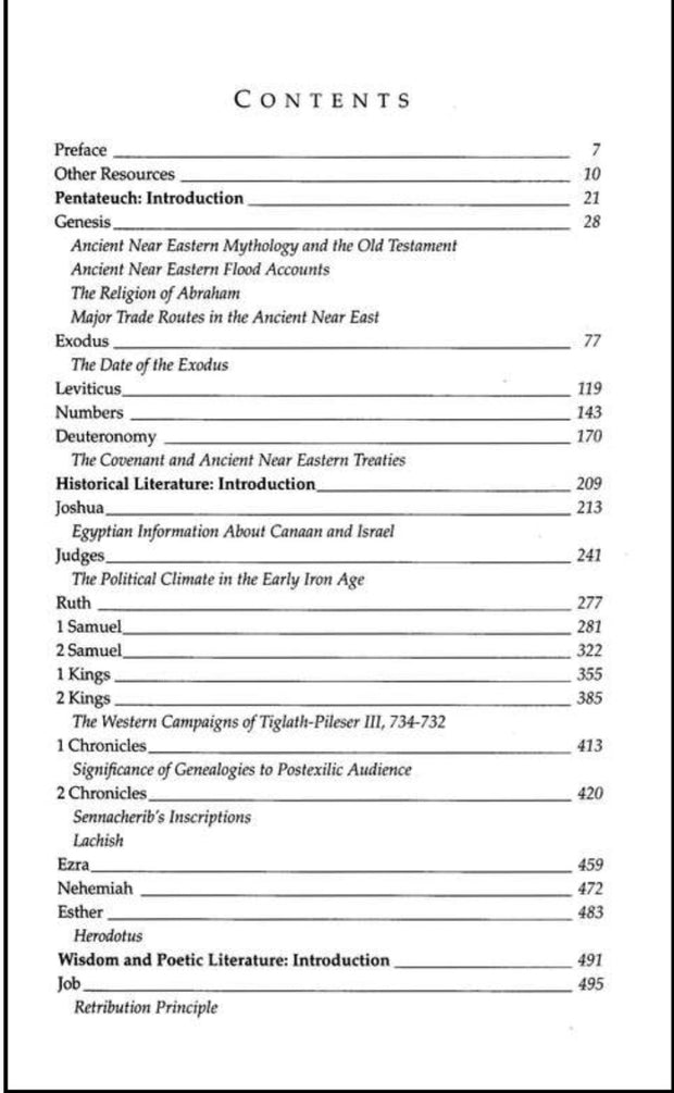 The IVP Bible Background Commentary: Old Testament By: John H. Walton, Victor H. Matthews, Mark Chavalas More in Bible Background Commentary Series